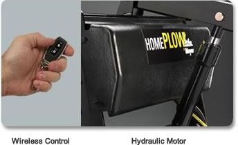 Hydraulic Motor with  Wireless Control &Auto-Angle&trade;