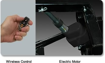 Electric Motor with Wireless Control & Auto-Angle™